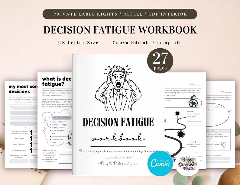 PLR Decision Fatigue Workbook for Commercial Use, Printable and Editable Template, Daily Decision Log, Decision-Making Planner