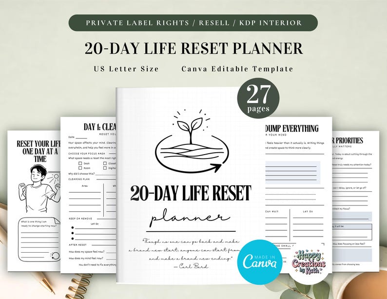 PLR 20-Day Life Reset Planner for Commercial Use, Printable and Editable Template | Self-Improvement Planner | Daily Life Reset image 1