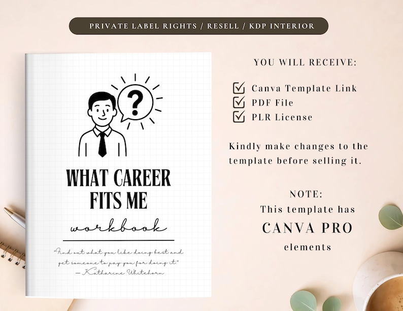 PLR What Career Fits Me Workbook for Commercial Use, Printable and Editable Template, Career Self-Assessment, Job that Fits Me image 2