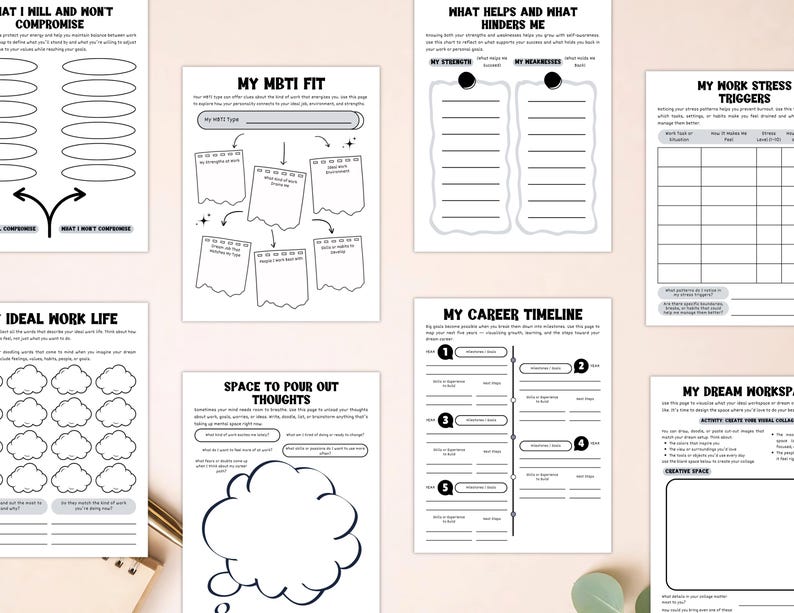 PLR What Career Fits Me Workbook for Commercial Use, Printable and Editable Template, Career Self-Assessment, Job that Fits Me image 7