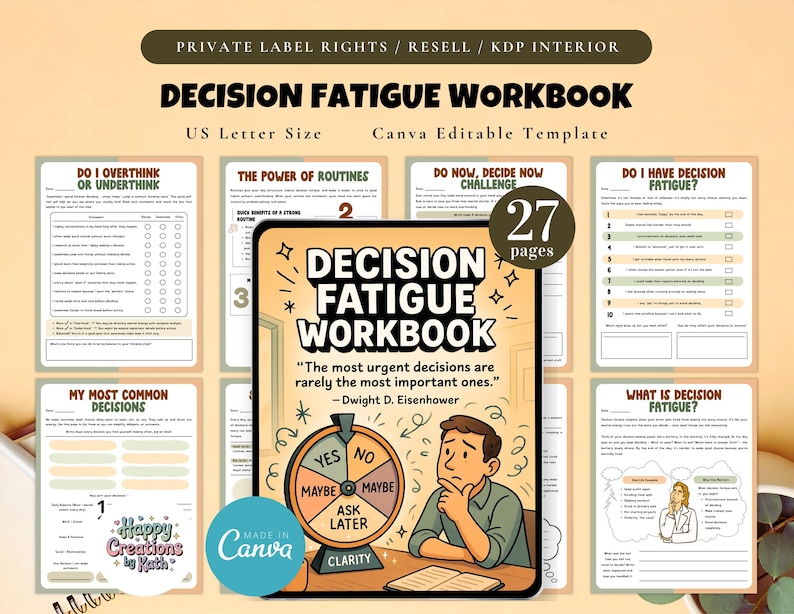 PLR / Resell Decision Fatigue Workbook, Printable and Editable Template, Overcome Decision Fatigue, Decision-Making Tool, Daily Decision image 1
