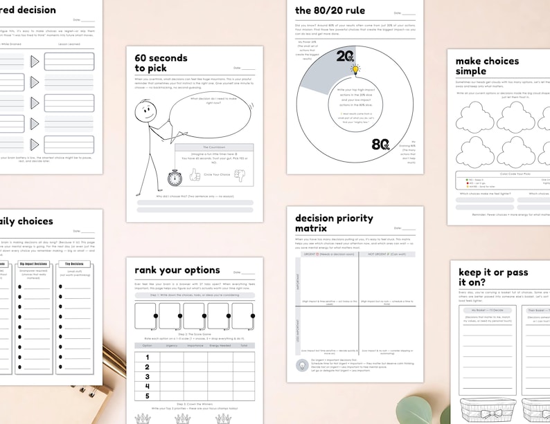 PLR Decision Fatigue Workbook for Commercial Use, Printable and Editable Template, Daily Decision Log, Decision-Making Planner image 7