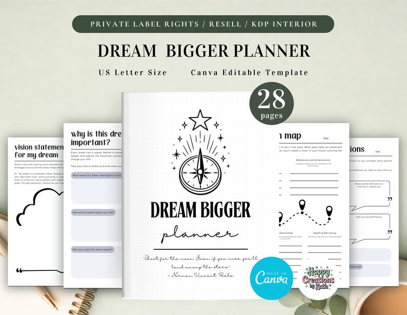 PLR Dream Bigger Planner for Commercial Use, Printable and Editable Template, Dream Life Planner, Goal Planner, Vision Planner
