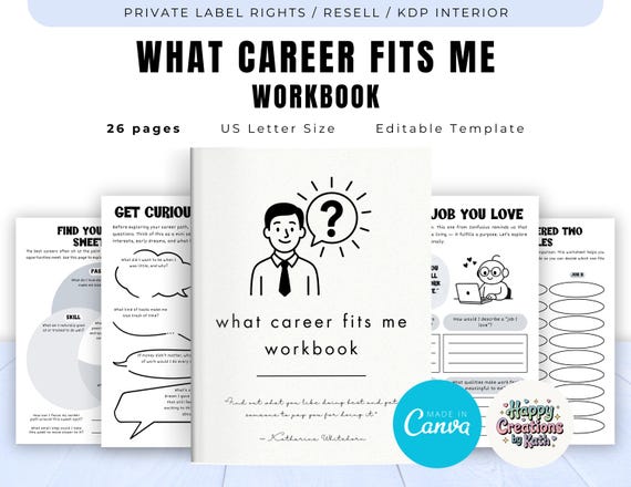 PLR / Resell What Career Fits Me Workbook for Commercial Use, Printable and Editable Template, Career Self-Assessment, Job that Fits Me