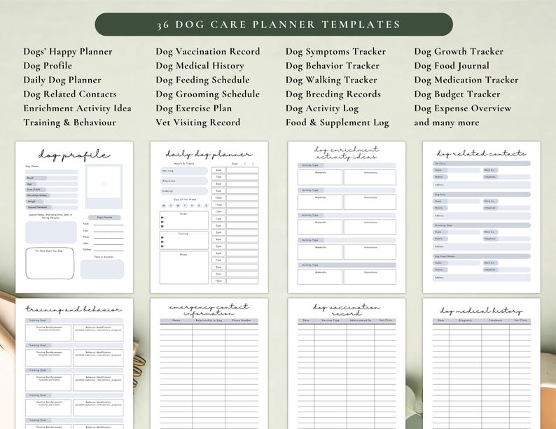 PLR Dog Care Planner for Commercial Use, Printable and Editable Template, Pet Planner, Dog Planner, Dog Journal, Dog Records image 3