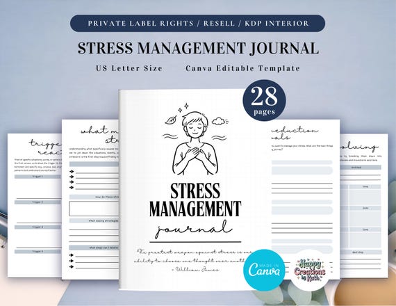 PLR Stress Management Journal for Commercial Use, Printable and Editable Template, Emotional Regulation, Stress-Relief