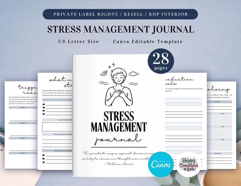 PLR Stress Management Journal for Commercial Use, Printable and Editable Template, Emotional Regulation, Stress-Relief