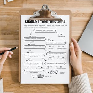 May include: A clipboard with a decision-making flowchart titled "SHOULD I TAKE THIS JOB?" is held by hands. The flowchart is in black and white, with questions and decision points. A laptop and pencil are also visible on a wooden surface.