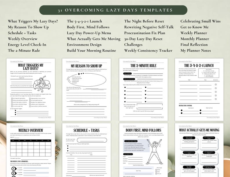 PLR Stop Procrastinating Planner for Commercial Use, Printable and Canva Editable Template | Productivity Planner, Overcoming Lazy Days image 3