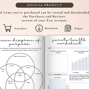 PLR Mental Burnout Workbook for Commercial Use, Printable and Editable Template, Wellness Journal, Coping Strategies Journal image 4