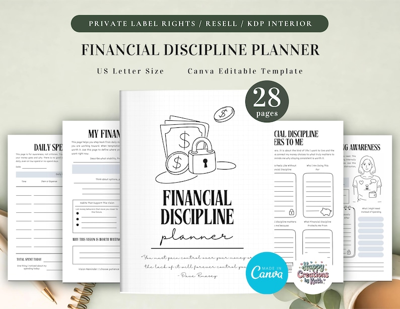 PLR Financial Discipline Planner for Commercial Use, Printable and Editable Template | Money Habits Planner