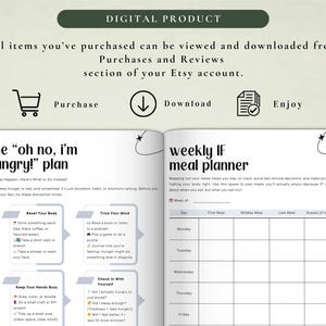 PLR Intermittent Fasting Planner for Commercial Use, Printable and Editable Template, Intermittent Fasting Tracker, IF Planner