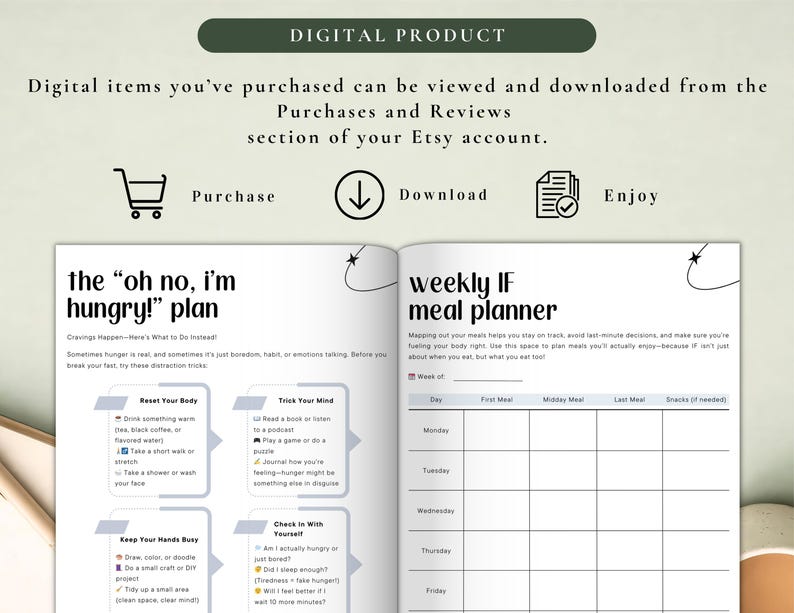 PLR Intermittent Fasting Planner for Commercial Use, Printable and Editable Template, Intermittent Fasting Tracker, IF Planner