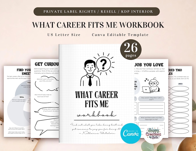 PLR What Career Fits Me Workbook for Commercial Use, Printable and Editable Template, Career Self-Assessment, Job that Fits Me