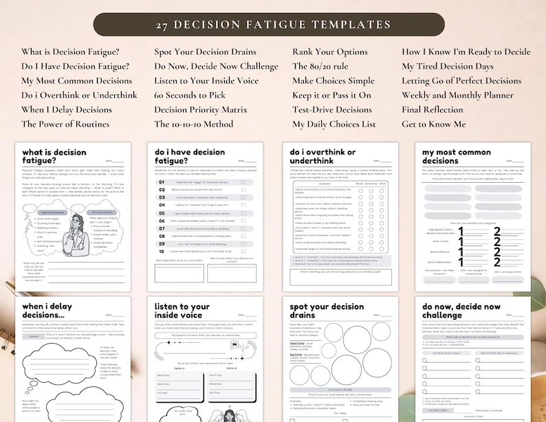 PLR Decision Fatigue Workbook for Commercial Use, Printable and Editable Template, Daily Decision Log, Decision-Making Planner image 3