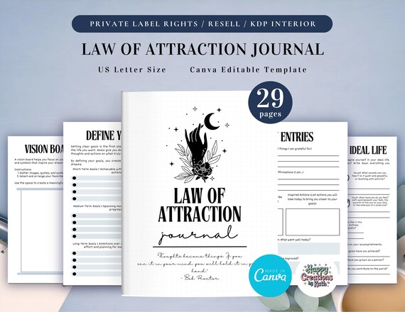 PLR Law of Attraction Journal for Commercial Use, Printable and Editable Template, Manifestation Journal, Mindfulness Journal