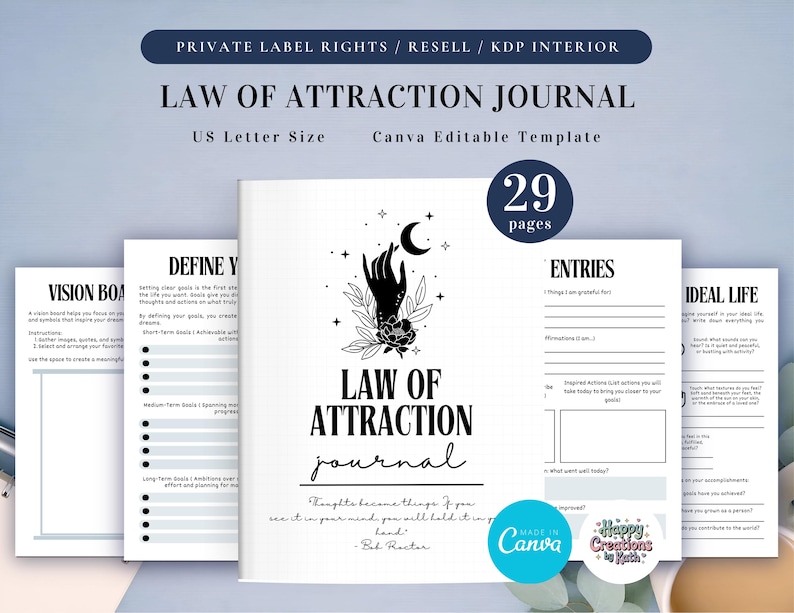 PLR Law of Attraction Journal for Commercial Use, Printable and Editable Template, Manifestation Journal, Mindfulness Journal
