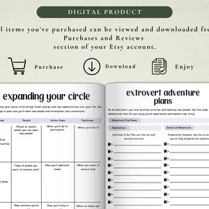 PLR Extrovert Life Planner for Commercial Use, Printable and Canva Editable Template, Social Skills Guide image 4