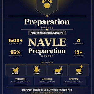 Plan directeur NAVLE : le cours de préparation complet en ourdou/hindi