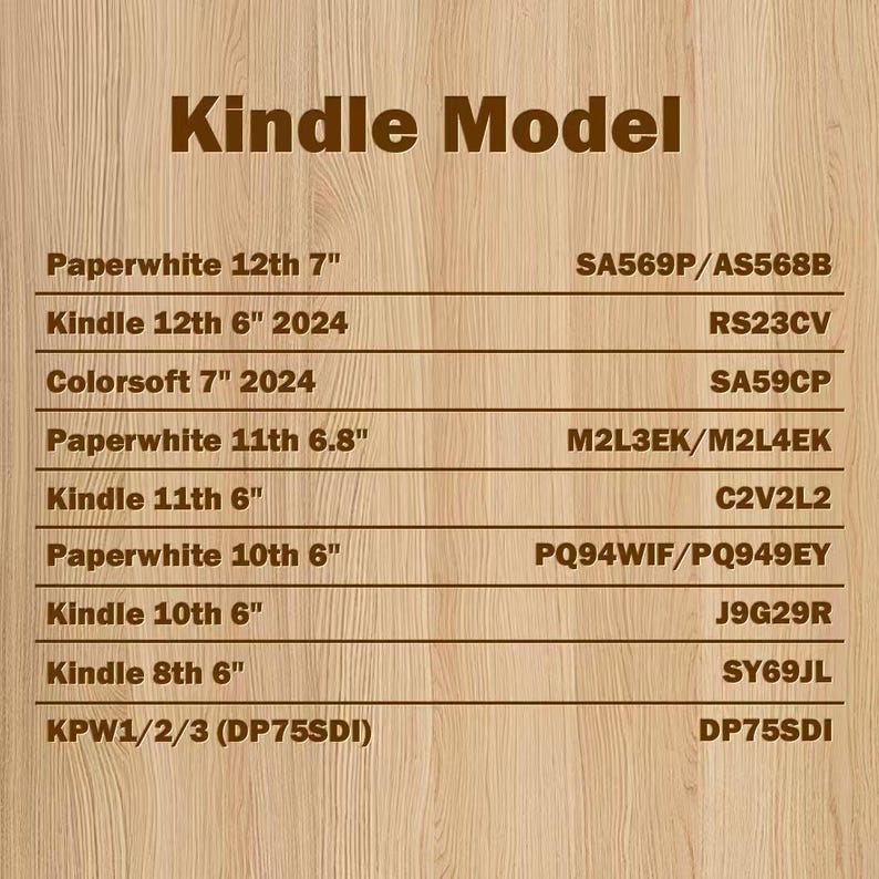 May include: A list of Kindle models and their corresponding model numbers. The list includes the Paperwhite 12th 7', Kindle 12th 6' 2024, Colorsoft 7' 2024, Paperwhite 11th 6.8', Kindle 11th 6', Paperwhite 10th 6', Kindle 10th 6', Kindle 8th 6', and KPW1/2/3 (DP75SDI).