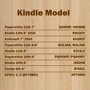 May include: A wooden background displays a list of Kindle models. The text "Kindle Model" is at the top. The list includes Paperwhite, Kindle, and Colorsoft models with screen sizes and model numbers.