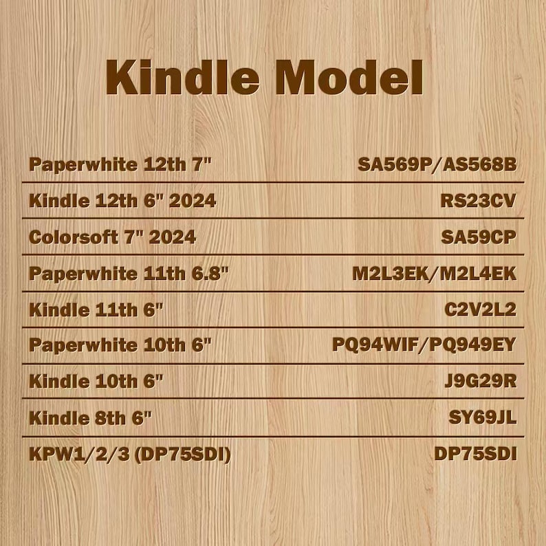 May include: A wooden background displays a list of Kindle models. The text "Kindle Model" is at the top. The list includes Paperwhite, Kindle, and Colorsoft models with screen sizes and model numbers.
