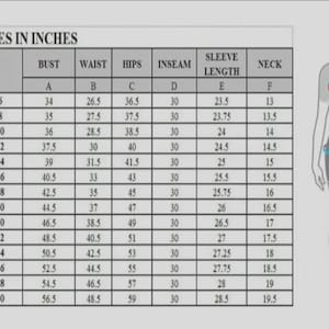 Pu&ograve; includere: Tabella delle taglie di abbigliamento femminile in pollici. Mostra le misure di busto, vita, fianchi, interno gamba, lunghezza manica e collo per le taglie dalla 6 alla 30. Un diagramma illustra i punti di misurazione.