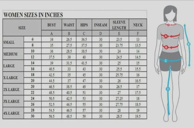 Pu&ograve; includere: Tabella delle taglie di abbigliamento femminile in pollici. Mostra le misure di busto, vita, fianchi, interno gamba, lunghezza manica e collo per le taglie dalla 6 alla 30. Un diagramma illustra i punti di misurazione.