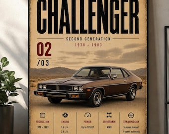 Plakat Dodge Challenger drugiej generacji – wydruk muscle cara z lat 1978–1983 (pobranie cyfrowe)