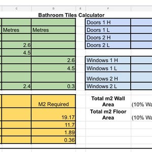Op de afbeelding: Een spreadsheet met een badkamertegelcalculator. De spreadsheet bevat velden voor wandlengte, wandhoogte, deur- en raammaten en de totale benodigde oppervlakte. De spreadsheet toont een totale oppervlakte van 17,091 vierkante meter wand en 12,87 vierkante meter vloer.