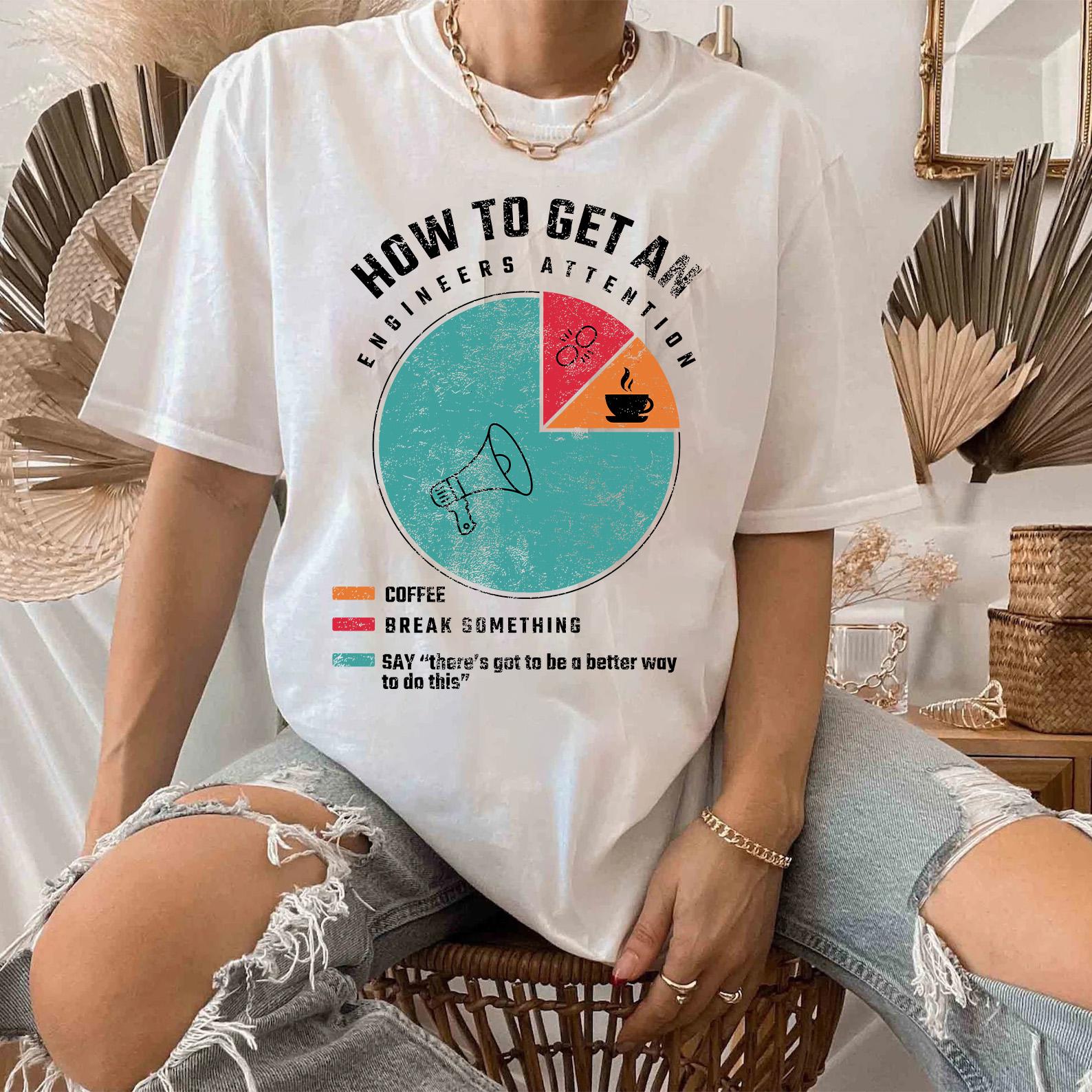 How To Get An Engineer's Attention Svg Png File Instant Download, Funny Engineer T-shirt Design, Engineering Shirt Png, Engineer Shirt Png