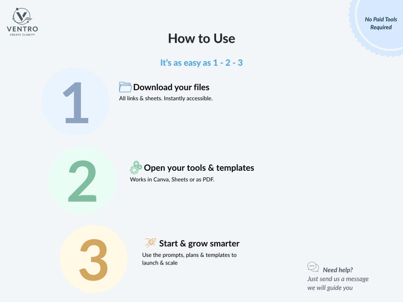 Quick-start guide: download your files, open the tools in Canva or PDF, and launch smarter – no paid tools required.