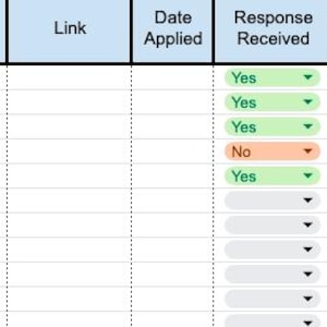 May include: A spreadsheet with columns for company name, position title, salary, posting close date, link, date applied, response received, status, and notes. The status column has several rows with different colored boxes indicating the status of the application, such as "Interview Scheduled", "Interview Complete", "Not Selected", "No Response", and "Offer Made".