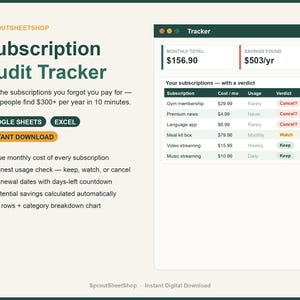 以下が含まれることがあります： ダークグリーンのヘッダー、月額合計156.90ドル、年間節約額503ドルのSubscription Audit Trackerデジタルスプレッドシートテンプレート。インターフェースには、Google SheetsおよびExcel用のコスト、使用状況、判定列を含むサブスクリプションリストが表示されています。