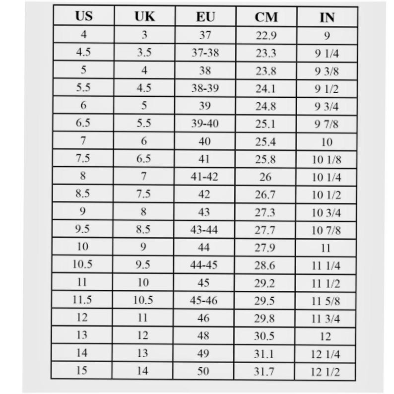 K&ouml;nnte beinhalten: Eine Schuhgr&ouml;&szlig;entabelle mit US-, UK-, EU-, CM- (Zentimeter) und IN- (Zoll) Gr&ouml;&szlig;en. Die Tabelle listet verschiedene Schuhgr&ouml;&szlig;en auf, von US-Gr&ouml;&szlig;e 4 (22,9 cm, 9 Zoll) bis US-Gr&ouml;&szlig;e 15 (31,7 cm, 12 1/2 Zoll).