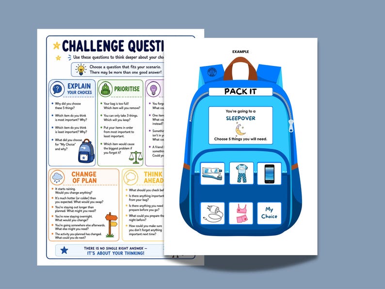 May include: A printable educational worksheet featuring a blue backpack illustration labeled PACK IT with a sleepover scenario and six item slots, alongside a challenge question guide with sections for explaining choices, prioritizing, and planning.