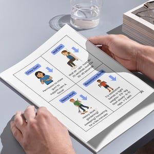 May include: A person holding a white paper with exercise instructions. The paper includes illustrations and text for exercises like wall sits, resistance band workouts, and heavy work. A glass of water and eyeglasses are in the background.