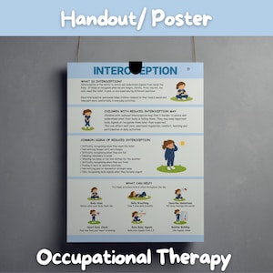 Peut inclure: Une affiche éducative intitulée Interoception avec des en-têtes bleu clair et un fond blanc. Elle présente des illustrations d'enfants et du texte expliquant l'interoception, les signes d'interoception réduite et des activités utiles comme le scan corporel.
