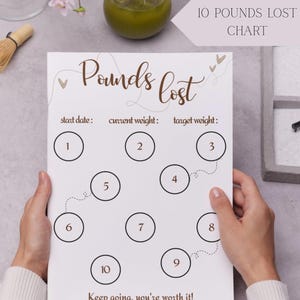 Seguimiento de pérdida de peso de 4.5 kg (imprimible), hoja de objetivos de fitness en PDF, tamaño carta A4, gráfico de progreso motivacional, planificador de vida saludable
