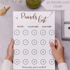 Seguimiento de pérdida de peso de 9 kg (imprimible), hoja de objetivos de fitness en PDF, tamaño carta A4, gráfico de progreso motivacional, planificador de vida saludable