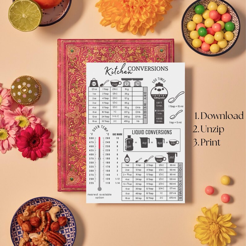 Kitchen Conversion Chart Printable, Cooking Measurement Guide, A4 A3 ...