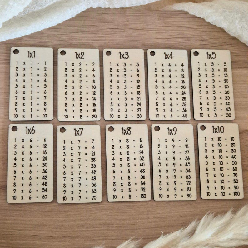 May include: A set of ten rectangular light-colored wooden multiplication table cards, each featuring a hole at the top. The cards display multiplication facts from 1x1 through 10x10, with clear black printed text showing the equations and their results.