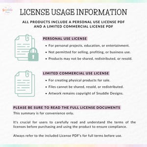 May include: A digital document with license usage information. The text includes details on personal and limited commercial use licenses. The document outlines permitted and prohibited uses, such as selling or redistributing the product.