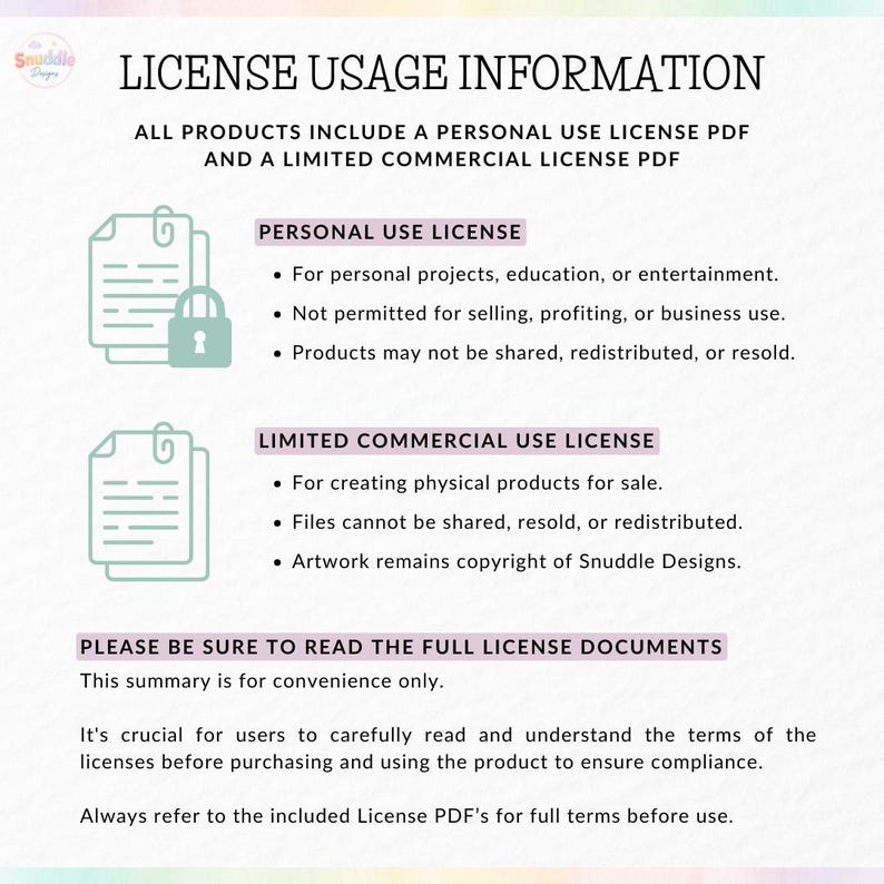 May include: A digital document with license usage information. The text includes details on personal and limited commercial use licenses. The document outlines permitted and prohibited uses, such as selling or redistributing the product.