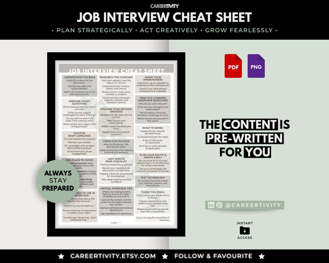 Job Interview Cheat Sheet | Getting Hired | Tips & Guide | Interview ...