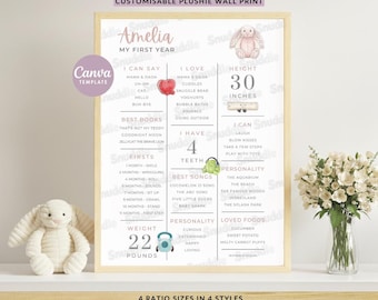 My First Year Baby Room Plushie Print: Customisable, Newborn, Wall Art, Playroom (Canva Template)