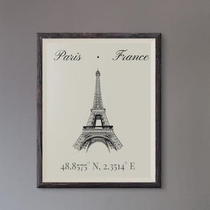Téléchargement numérique personnalisé, ville, Paris, - fichier numérique impression de la ville, monument de la ville, impressions de carte, affiche d'impression de carte