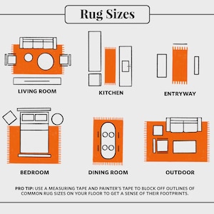 May include: An informational graphic titled Rug Sizes displaying six diagrams of orange rugs in various room settings: living room, kitchen, entryway, bedroom, dining room, and outdoor. Includes text: PRO TIP: USE A MEASURING TAPE AND PAINTER'S TAPE.