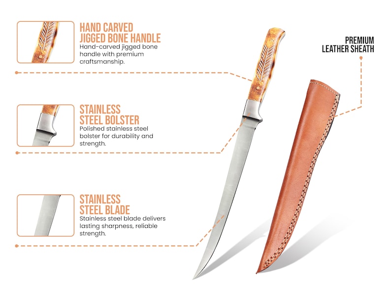 Pu&ograve; includere: Un coltello a lama fissa con manico in osso intagliato a mano, guardia in acciaio inossidabile lucido e lama in acciaio inossidabile. Il coltello &egrave; accompagnato da un fodero in pelle di alta qualit&agrave;. Etichette di testo indicano i componenti.