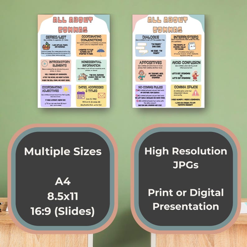 Comma Print Comma Rules Anchor Charts & Slides | Printable and Digital Boho Grammar ...